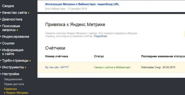 Привязка сайта к Яндекс Метрике