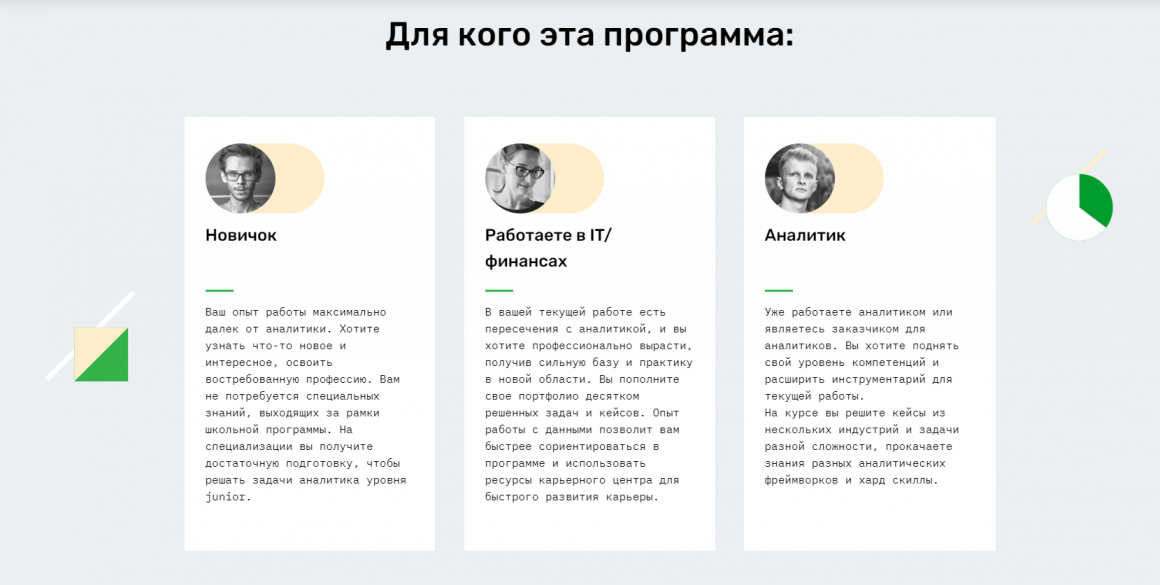сайта IT-школы SkillFactory