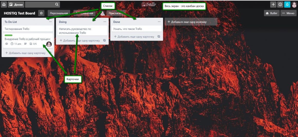 Списки и карты на доске Trello