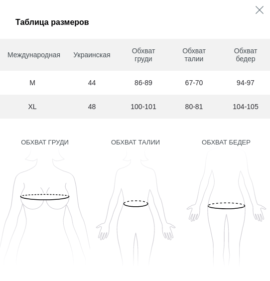 Заповнення карток товарів — таблиця розмірів на сайті kasta.ua