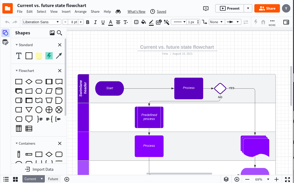 створення макета сайту онлайн в LucidChart