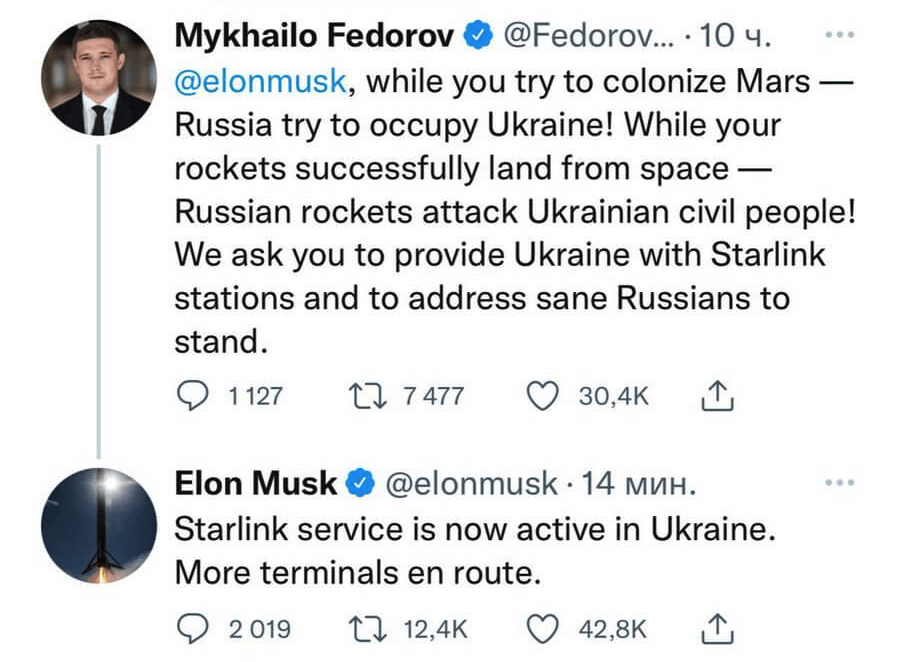 Разговор Федорова и Маска в твиттере