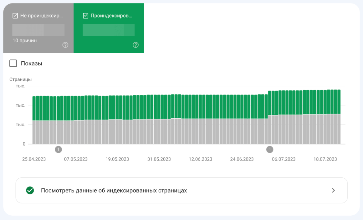 отчет страницы в google search console