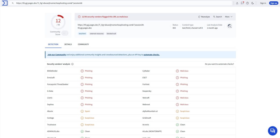 Перевірка сайту сервісом VirusTotal