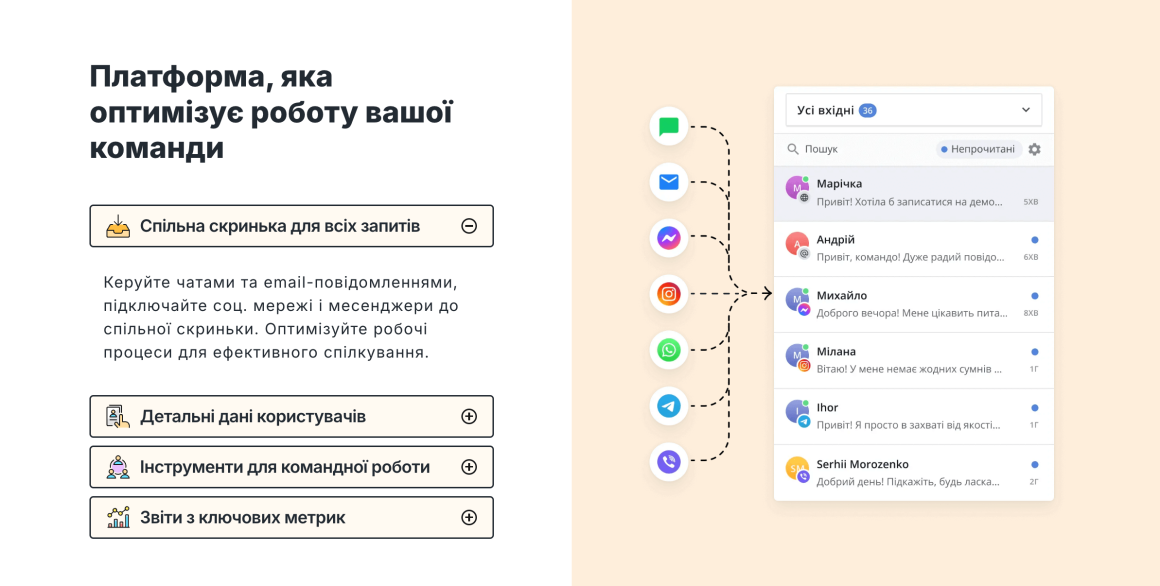 платформа HelpCrunch