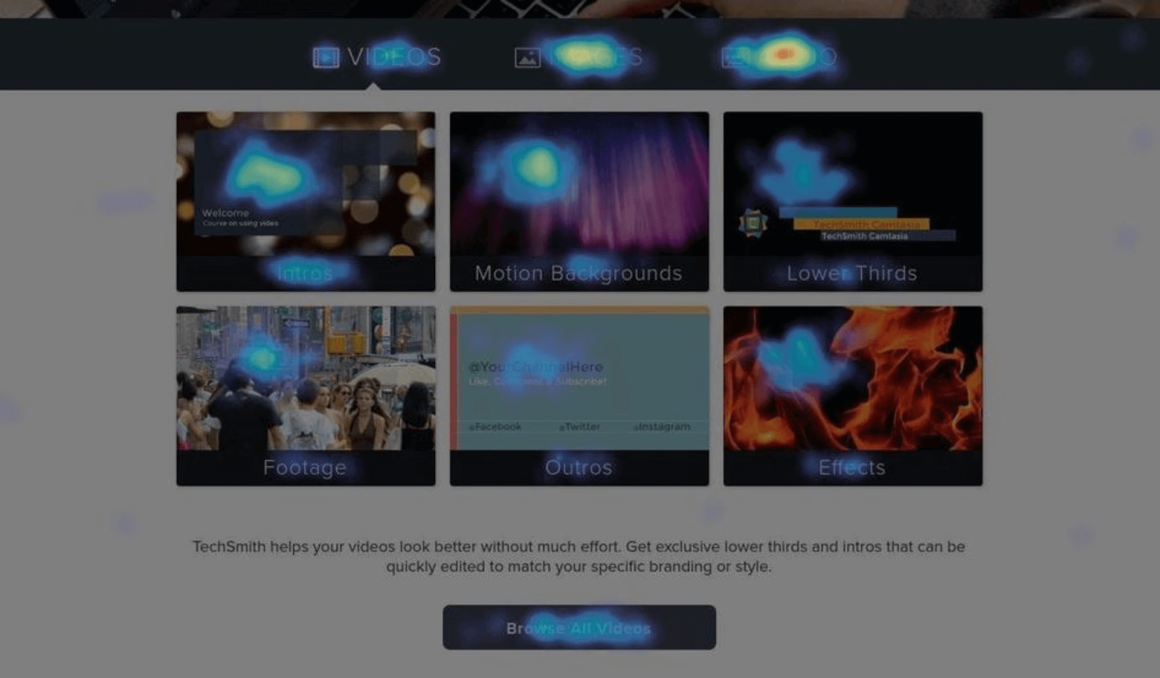 платформа hotjar для исследования UX