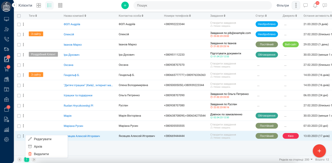 Сервис KeepinCRM