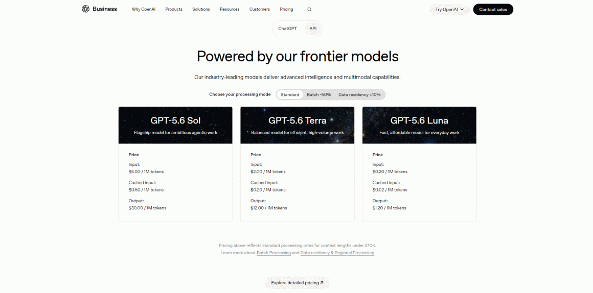 Цены на OpenAI API