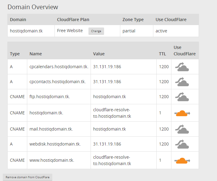 Окно Domain Overview в CloudFlare