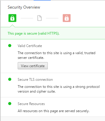 Детали SSL-сертификата Let’s Encrypt