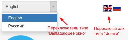 Вид переключателей языков в Sitepro