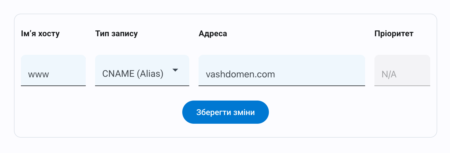 Приклад заповнення запису CNAME у розділі «Керування DNS»