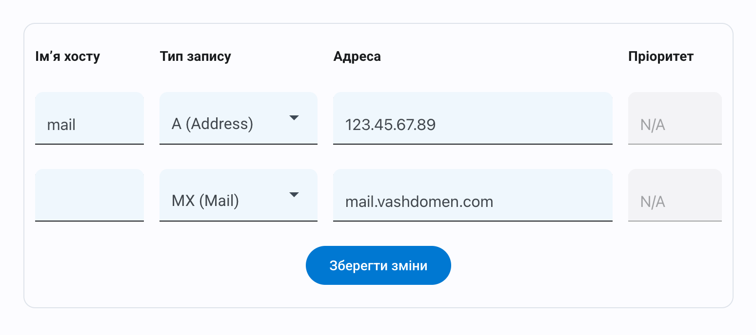 Приклад заповнення MX запису в розділі «Керування DNS»