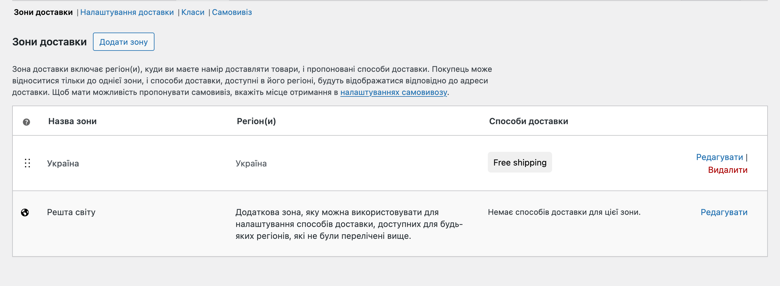 Зони доставки за замовчуванням у WooCommerce