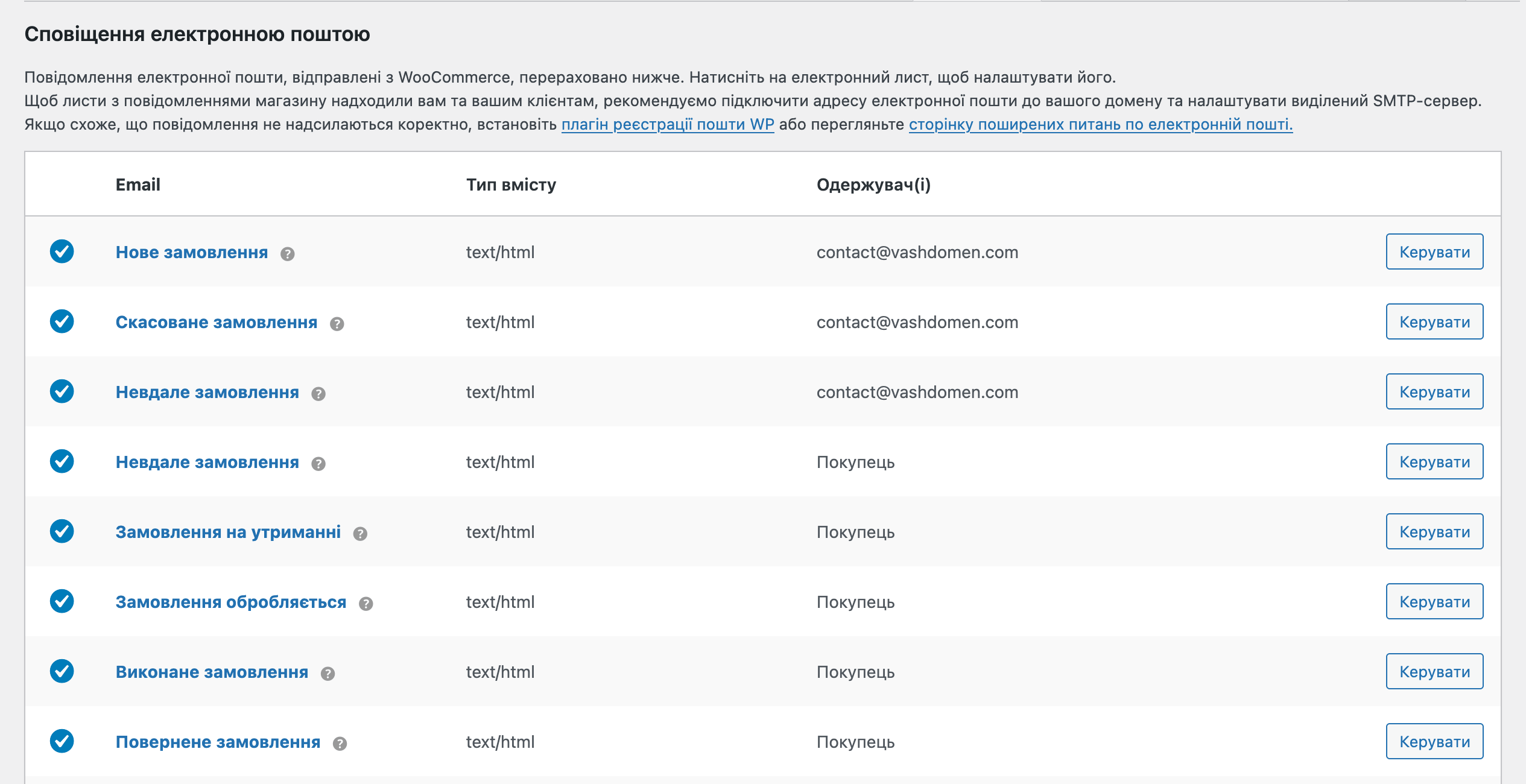 Налаштування повідомлень електронною поштою у WooCommerce