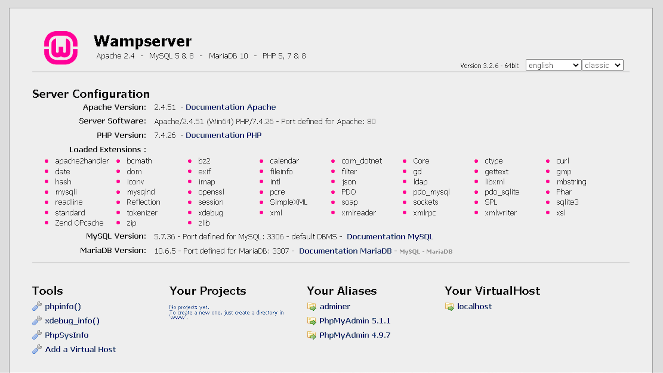 Як встановити WordPress локально — Головна сторінка Wampserver у браузері
