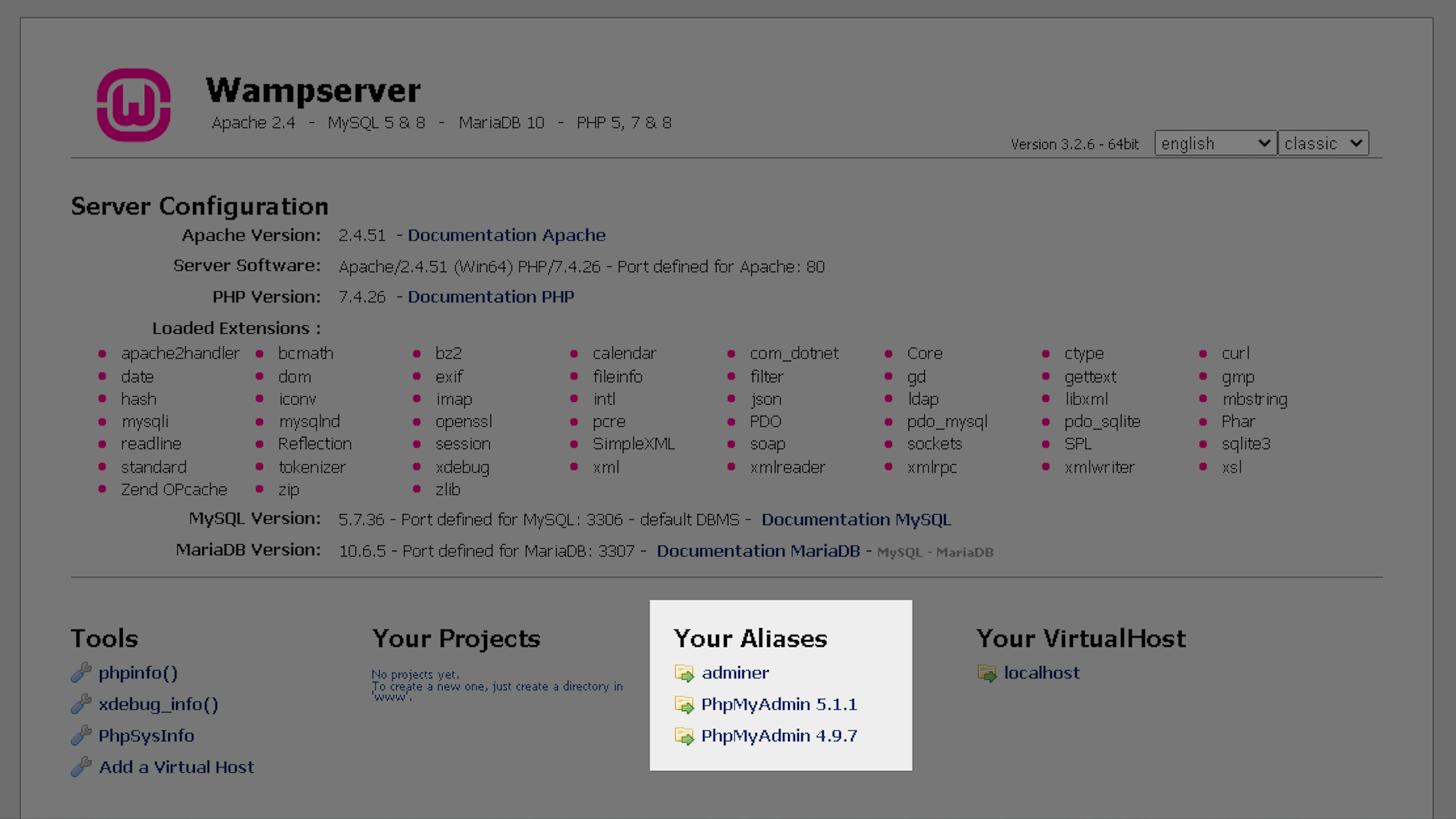 Как установить WordPress на localhost — Блок «Your Aliases» в на главной странице Wampserver