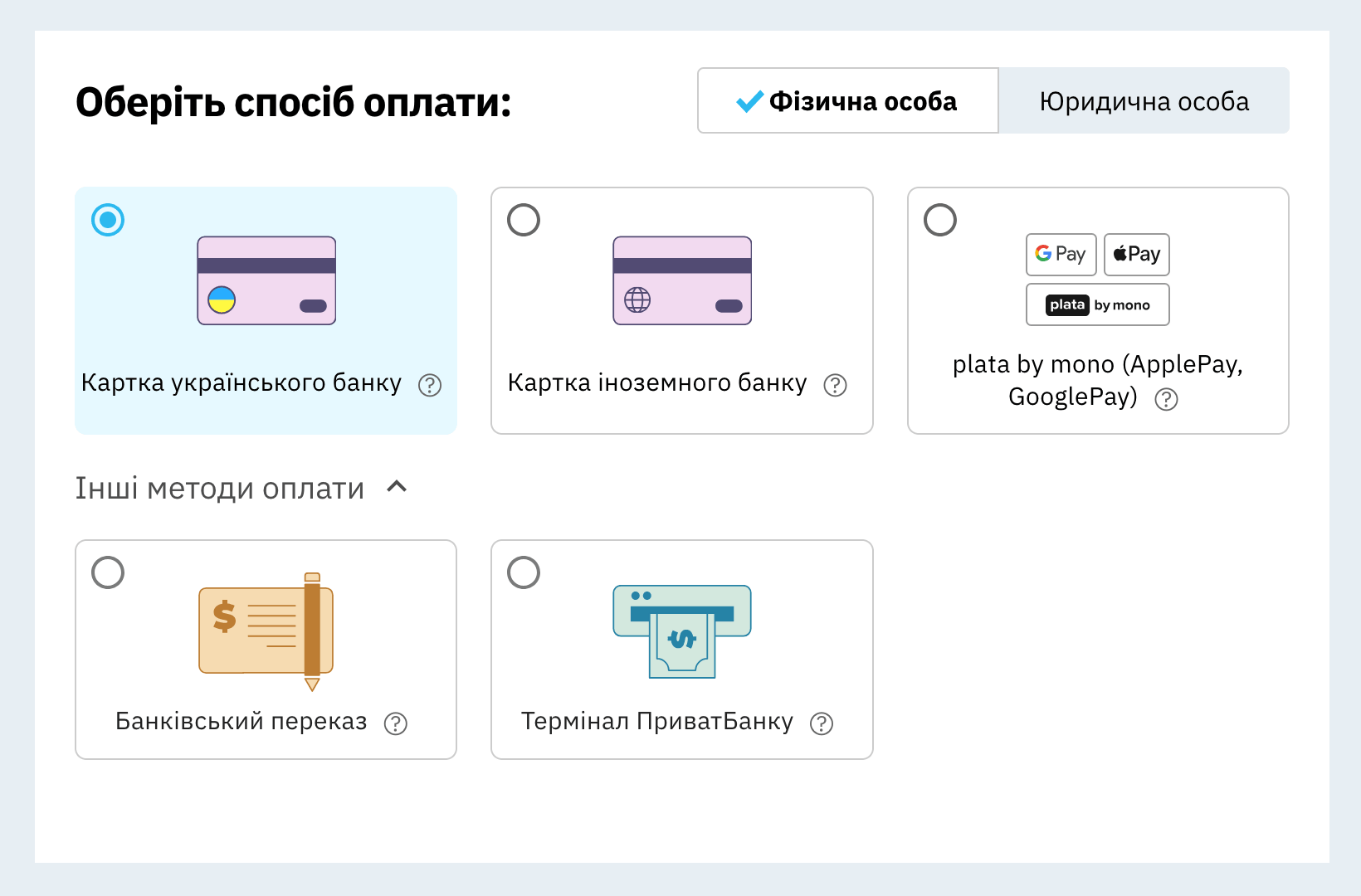 Як самому зареєструвати доменне ім'я сайту