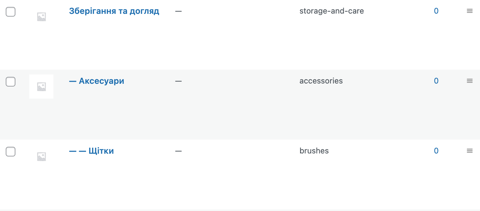 Материнські та дочірні категорії товарів у WooCommerce