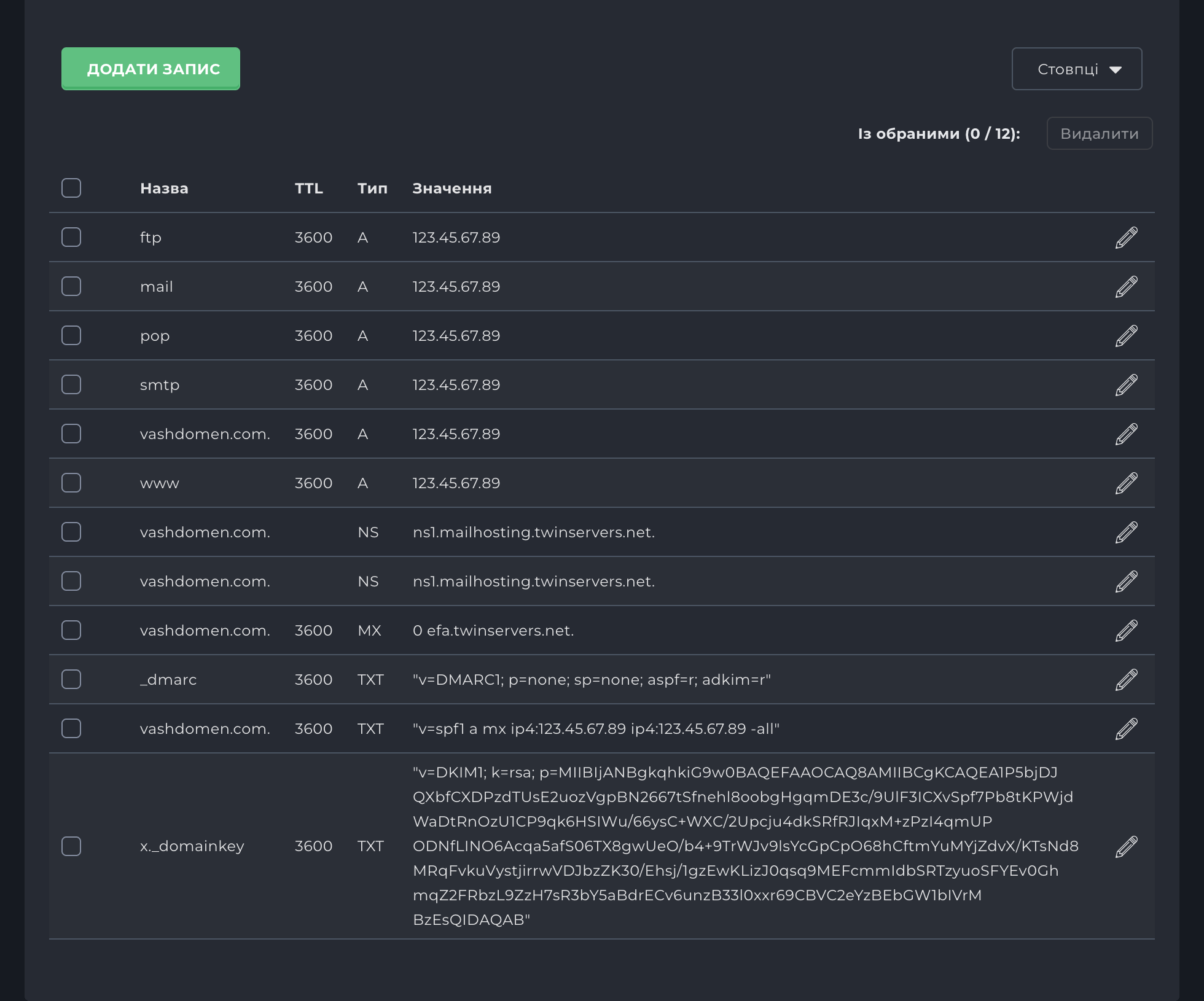 DNS-записи домену в DirectAdmin