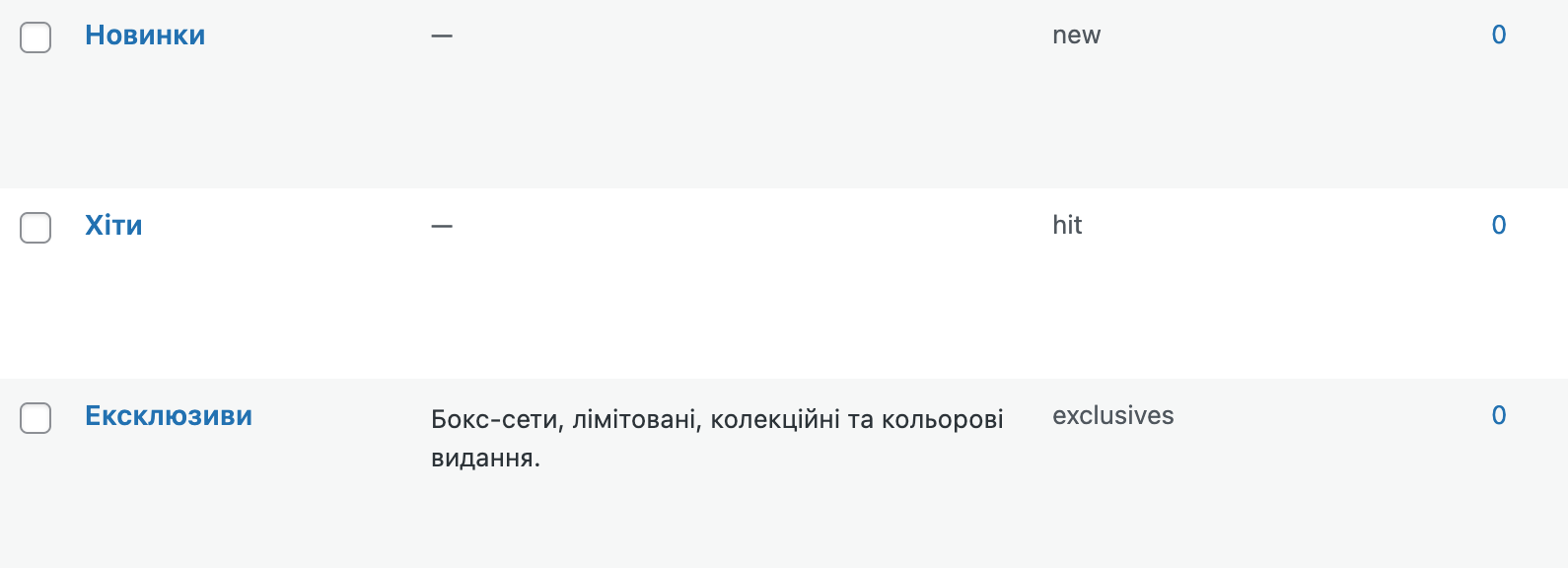 Мітки товарів у WooCommerce