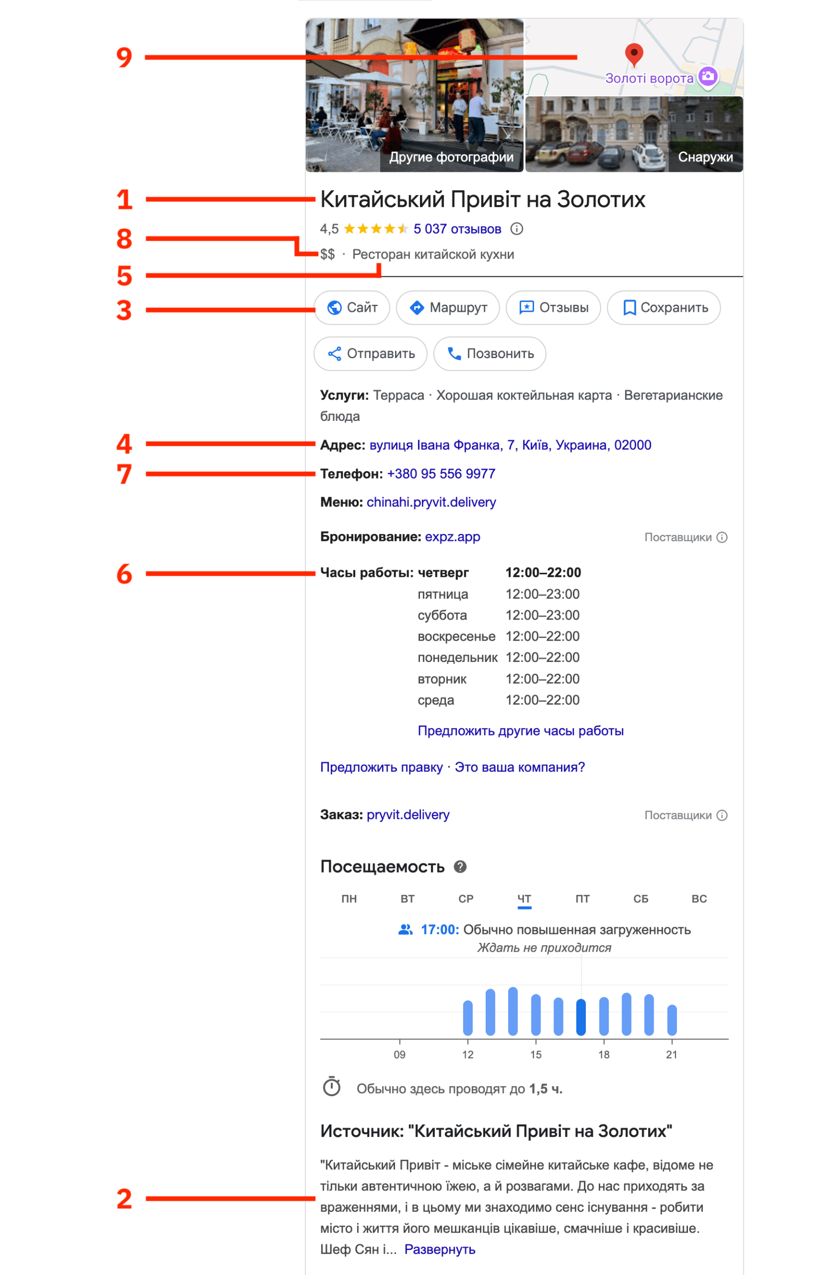 Пример сниппета «Панель знаний» в результатах поиска Google