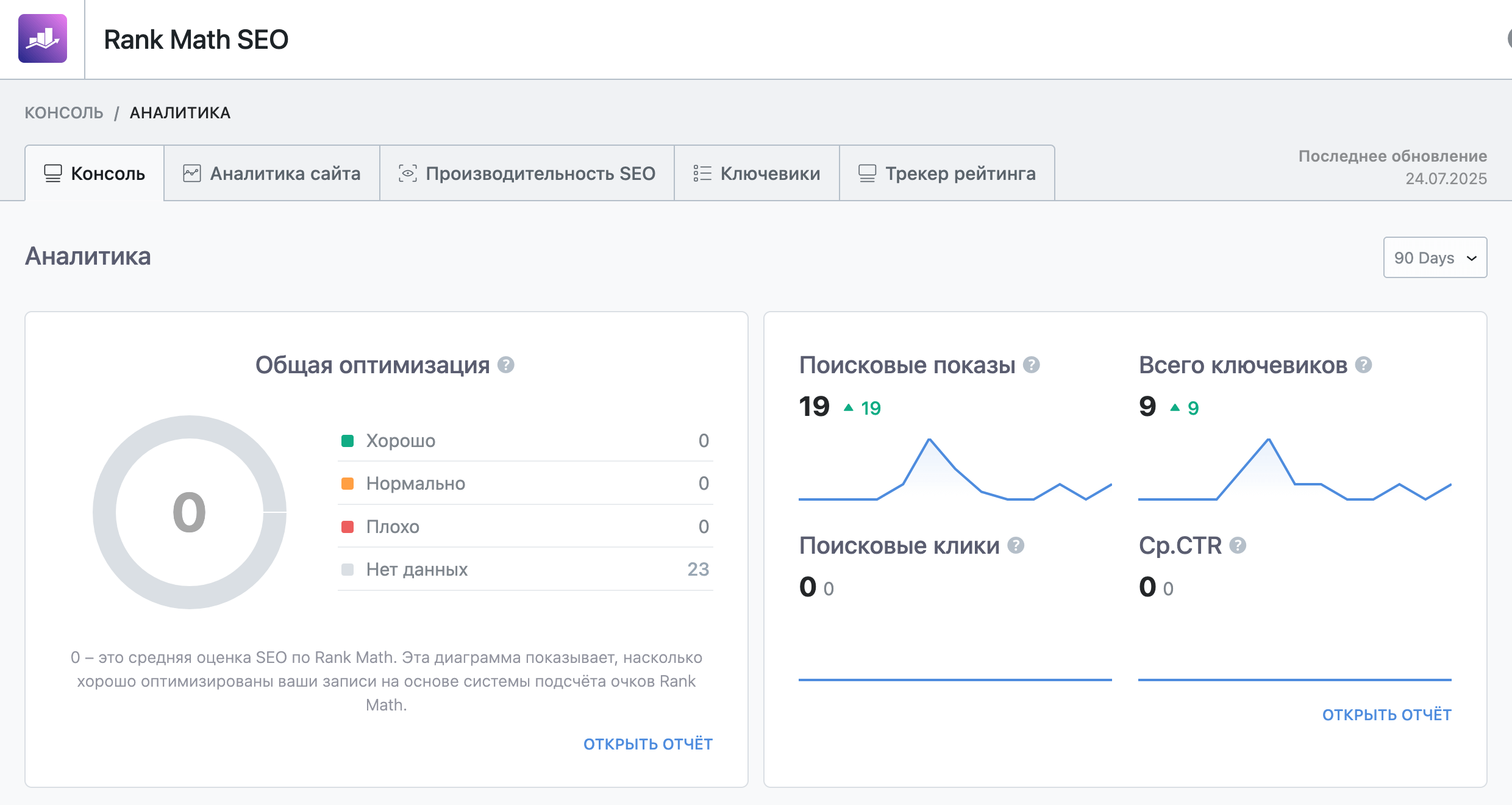 Раздел «Аналитика» в параметрах Rank Math