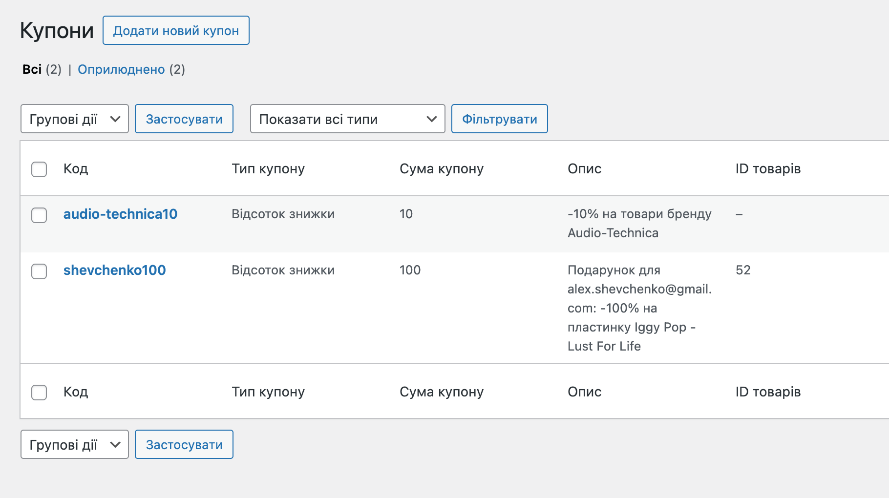 Розділ «Купони» у WooCommerce