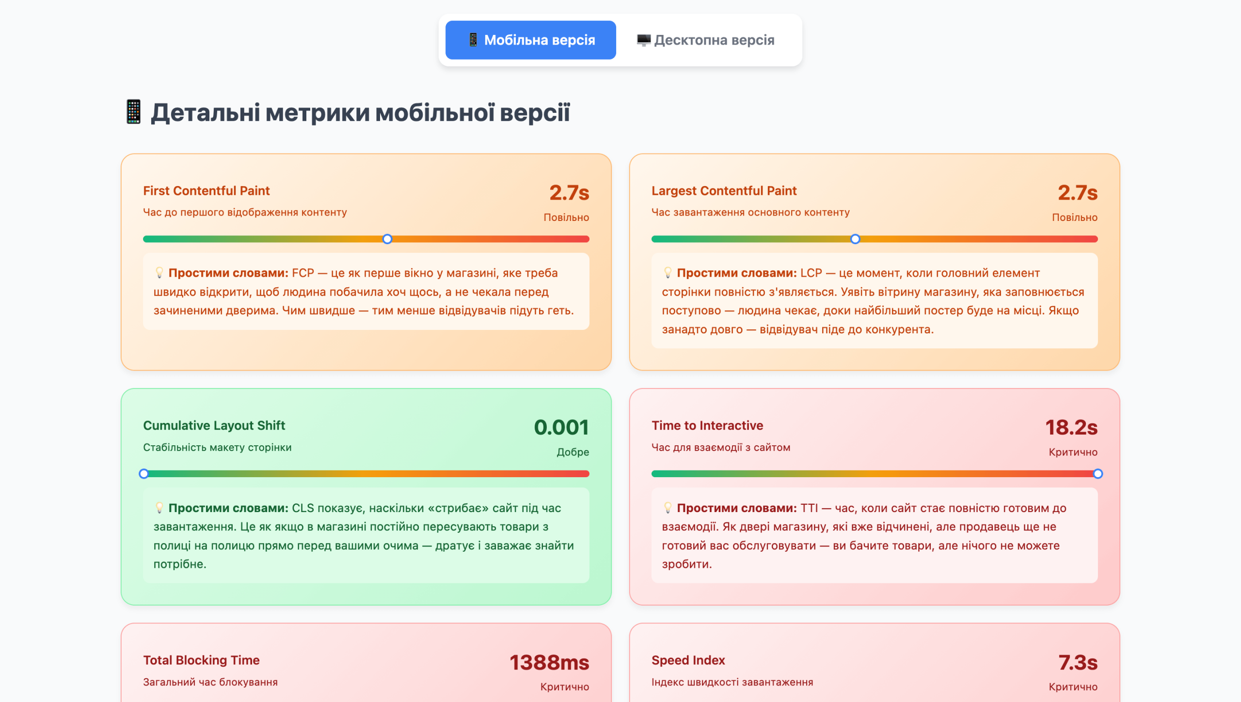 Скриншот объяснения метрики